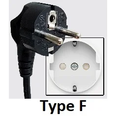 Plug Type F